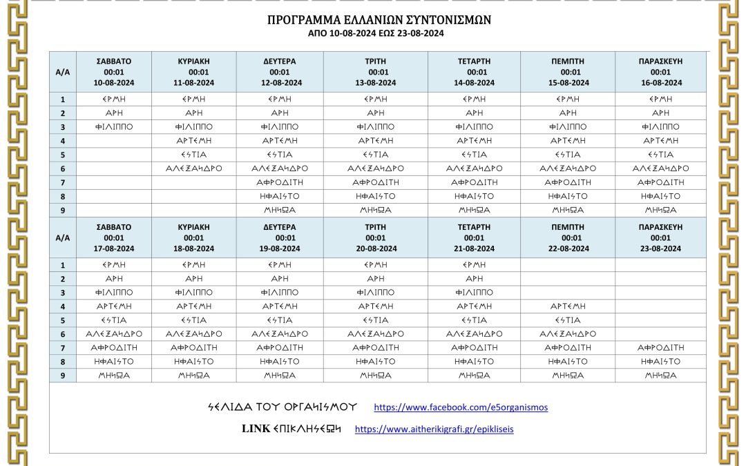 ΑΝΑΚΟΙΝΩΣΗ ΕΝΑΡΞΗΣ ΕΛΛΑΝΙΩΝ ΣΥΝΤΟΝΙΣΜΩΝ