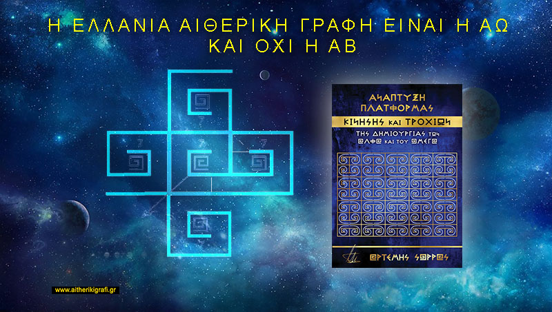 Η ΕΛΛΑΝΙΑ ΑΙΘΕΡΙΚΗ ΓΡΑΦΗ ΕΙΝΑΙ Η ΑΩ ΚΑΙ ΟΧΙ Η ΑΒ